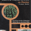Introdução ao Cultivo Hidropônico de Plantas - 3ª Edição Revista